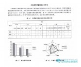 中国“白酒”和“干杯”用英语怎么表达?