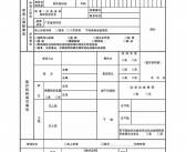 申请表英文